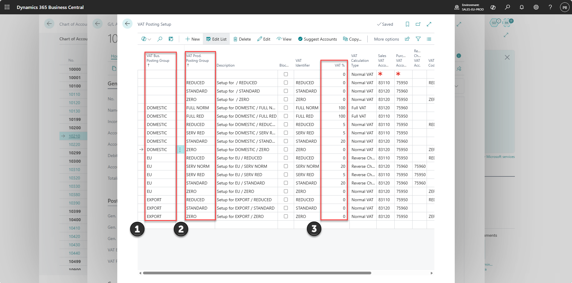 setup of vat on accounts in business central without double posting